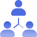Img-Flexible Org Structure